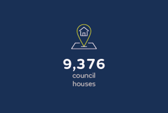 9,376 council houses