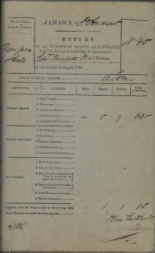 A seemingly old piece of paper, with some handwritten text but mostly 'typed'. The subtitle reads "return of the number of slaves and estimated value thereof...".