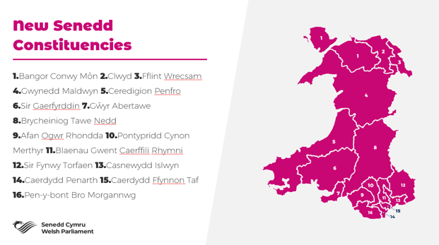 New Senedd Constituencies: 1.Bangor Conwy Môn 2.Clwyd 3.Fflint Wrecsam 4.Gwynedd Maldwyn 5.Ceredigion Penfro 6.Sir Gaerfyrddin 7.Gŵyr Abertawe 8.Brycheiniog Tawe Nedd 9.Afan Ogwr Rhondda 10.Pontypridd Cynon Merthyr 11.Blaenau Gwent Caerffili Rhymni 12.Sir Fynwy Torfaen 13.Casnewydd Islwyn 14.Caerdydd Penarth 15.Caerdydd Ffynnon Taf 16.Pen-y-bont Bro Morgannwg