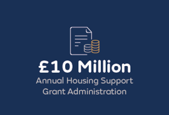 £10 million annual housing support grant administration
