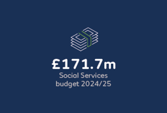 £171.7 million Social Services budget 2024/25