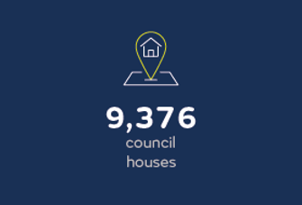 9,376 council houses
