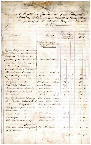 Image of aged paper with the title “A Rental or Particular of the Mansell or Stradey estate…” with a table of contents including; Premises, Tenant, Covers, and Yearly Rent.