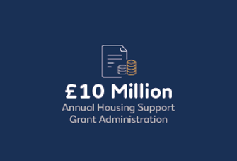 £10 million annual housing support grant administration