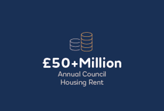 £50+ million annual council housing rent