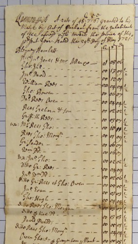 Aged paper with cursive writing in black ink.