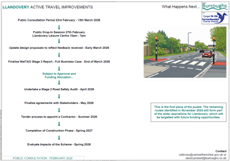 What happens next...